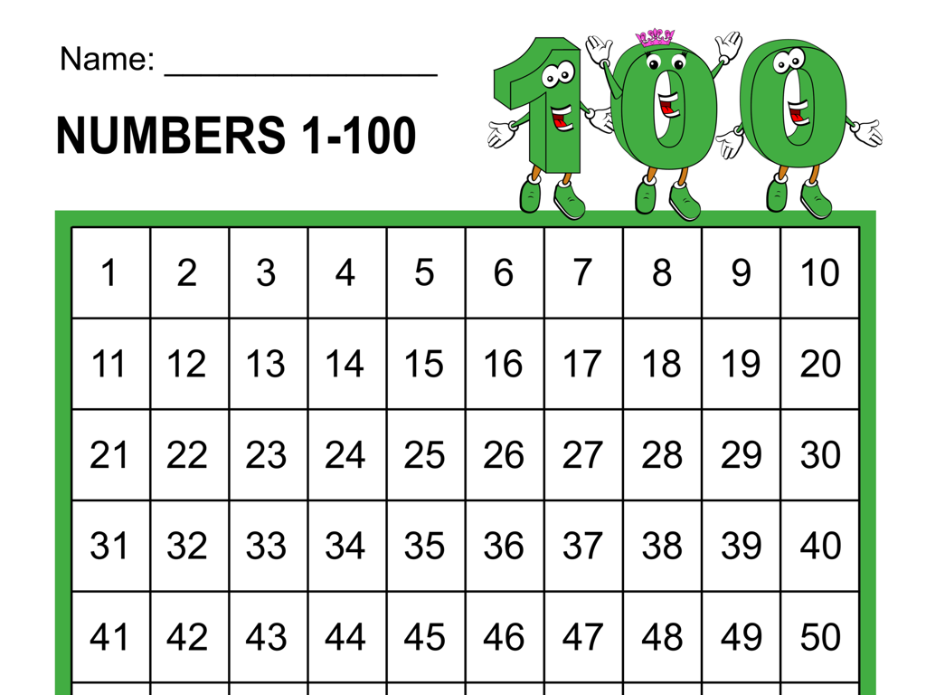 numbers chart cartoon