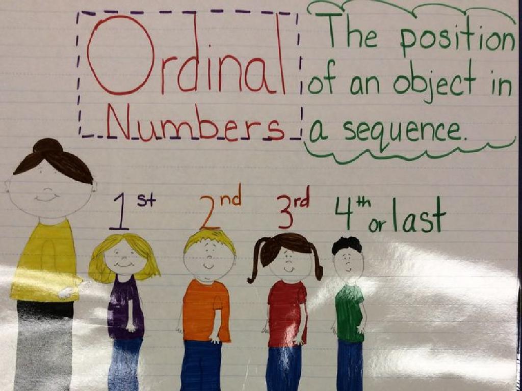 ordinal numbers sequence