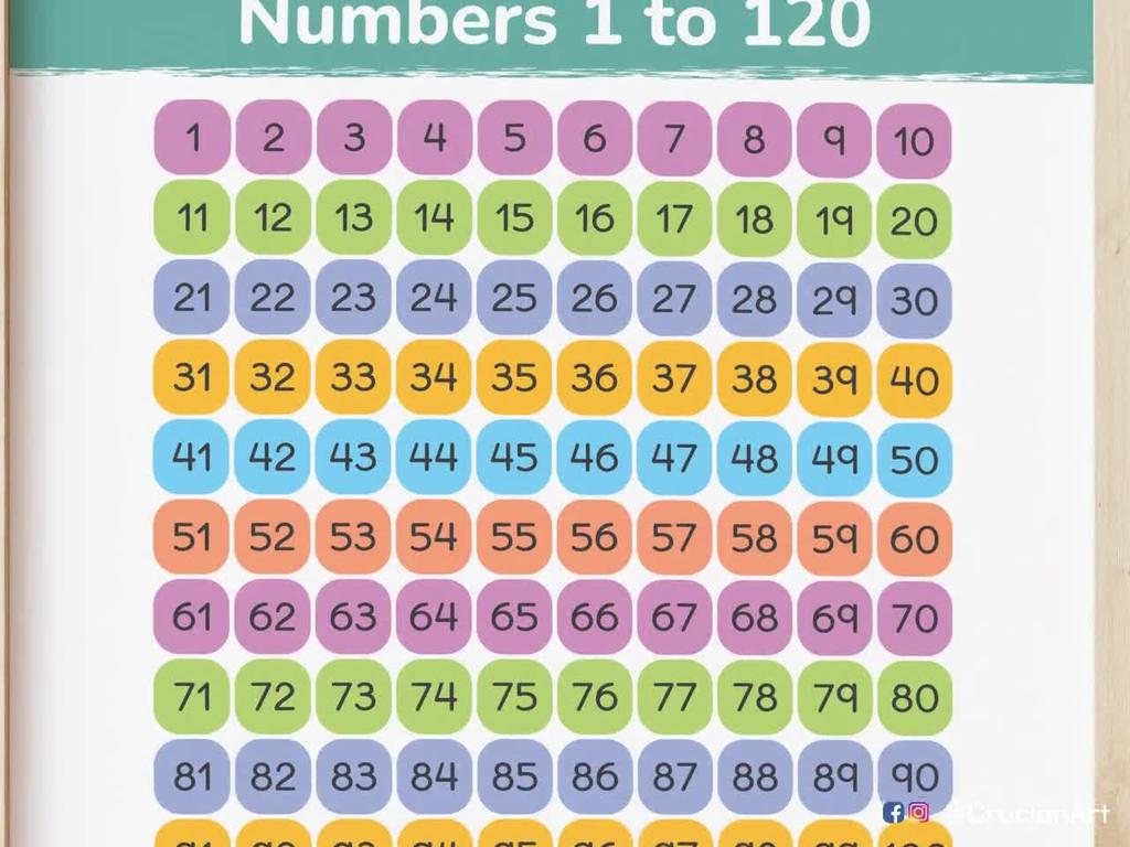 colorful number grid