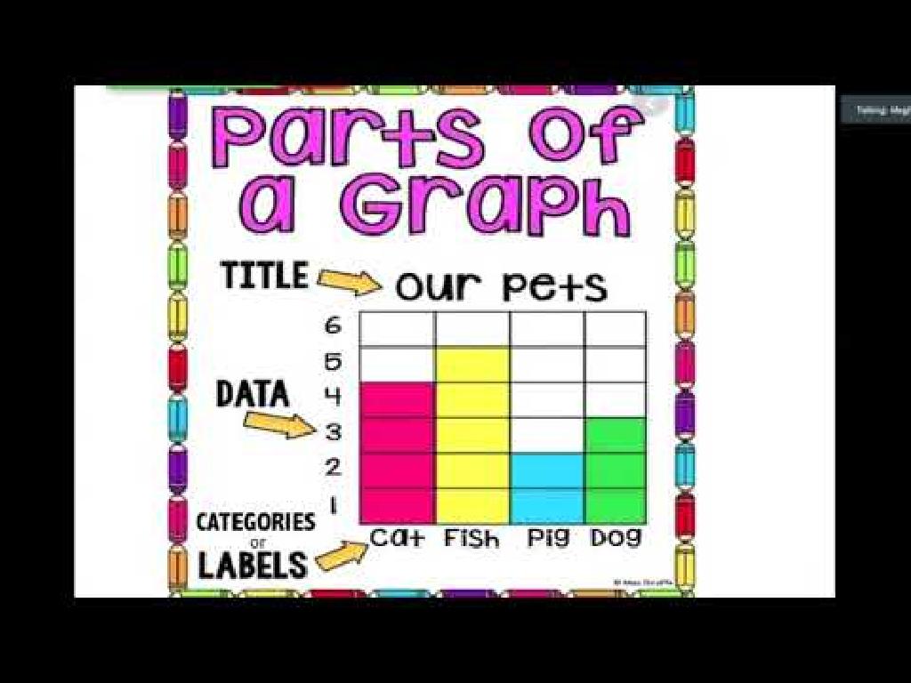 colorful graph poster