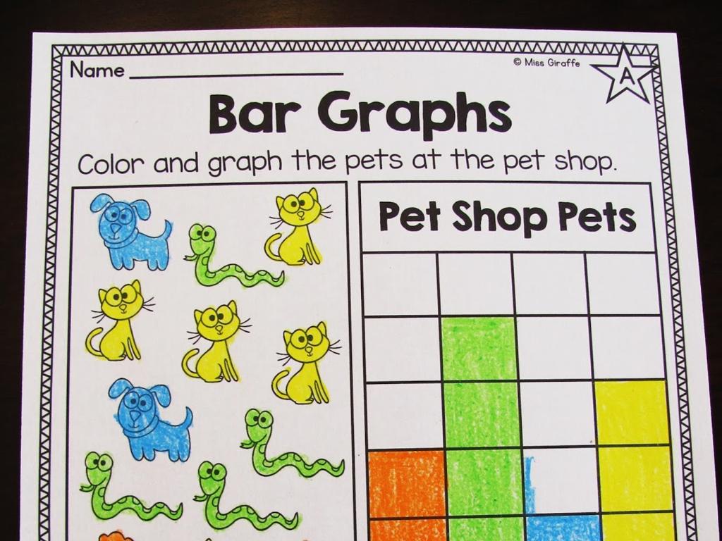 colored pet bar graphs