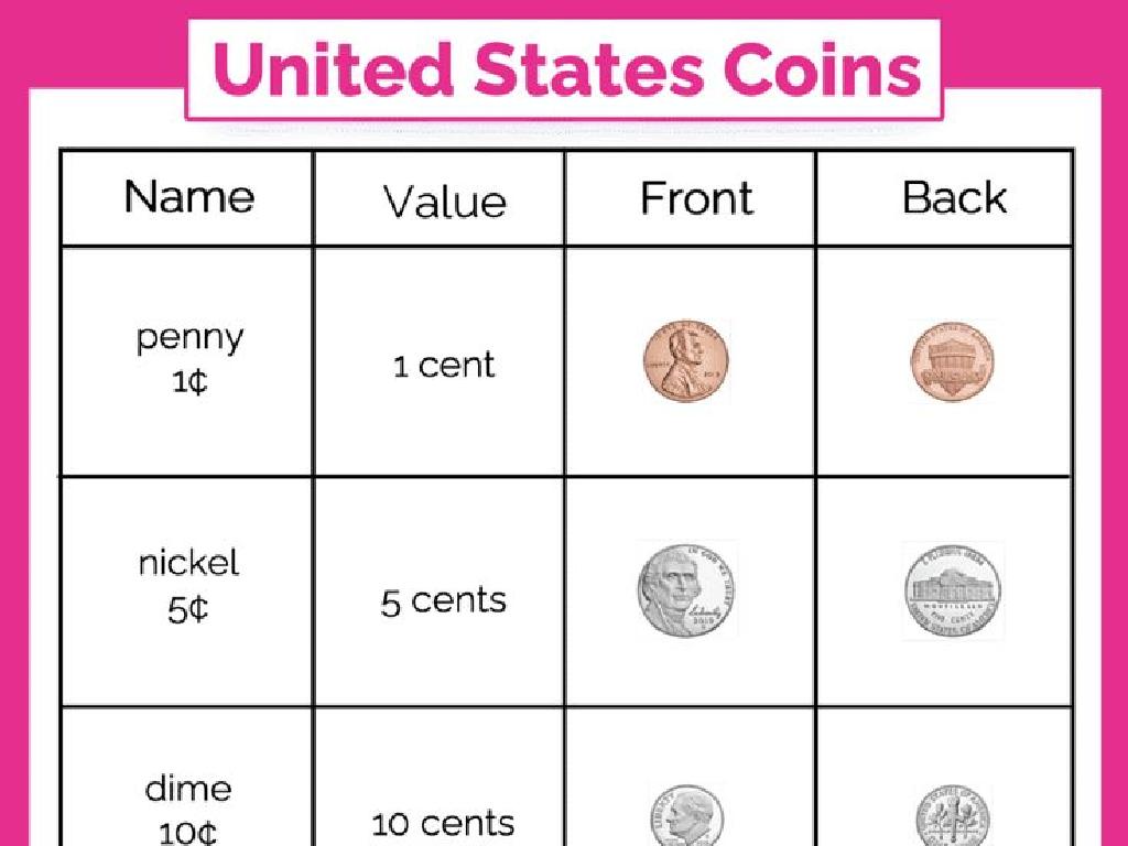 us coins penny nickel