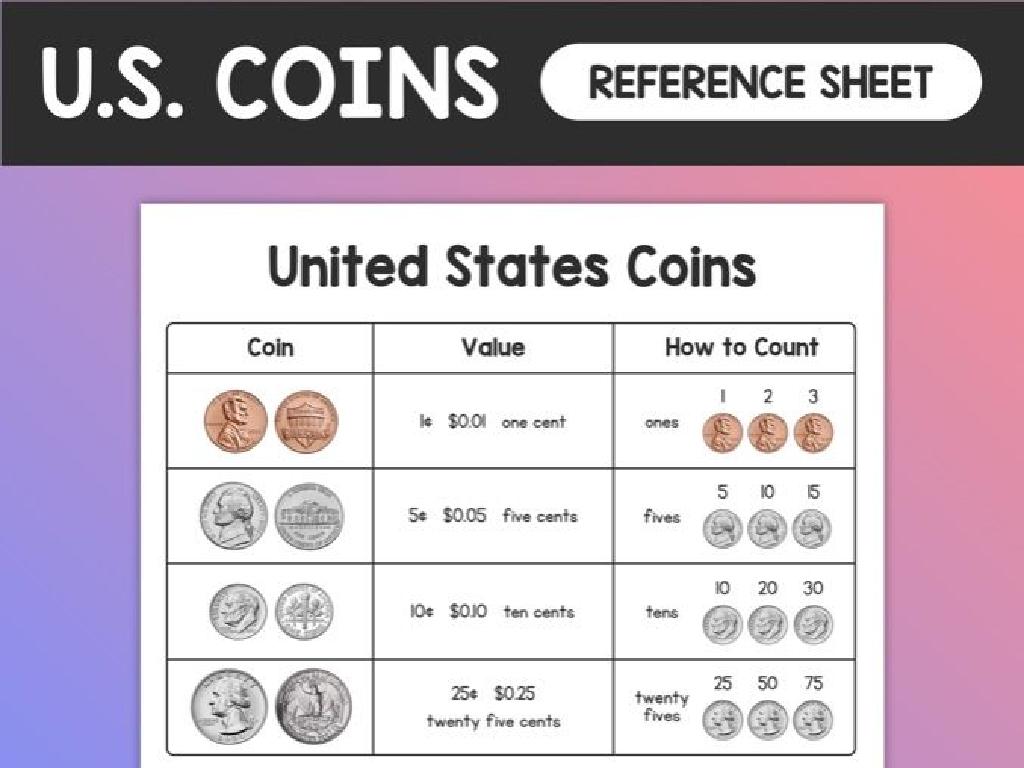 us coins values guide