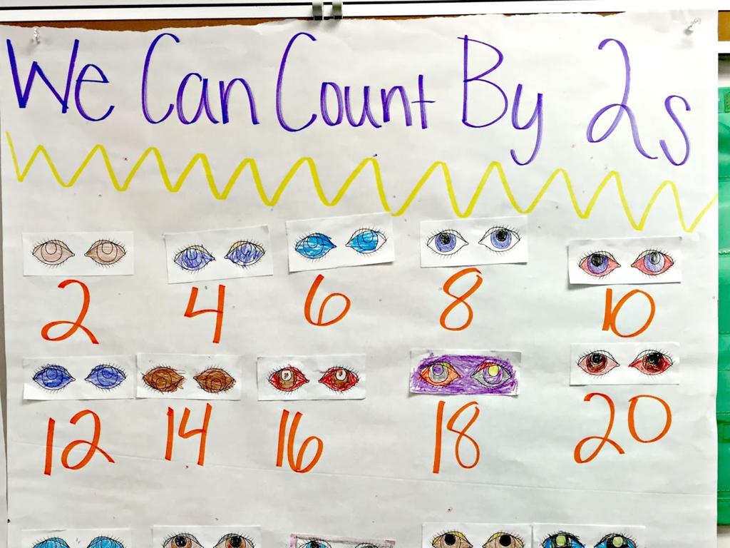 counting by twos eyes