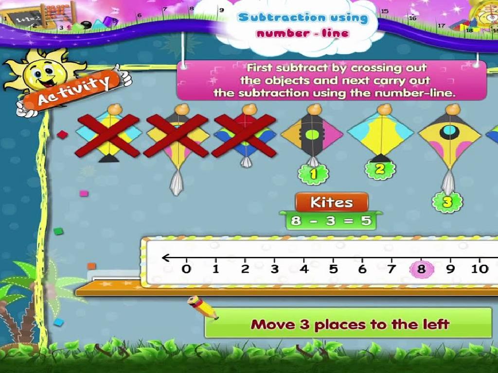 subtraction number line activity