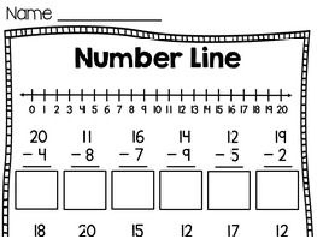 subtraction number line