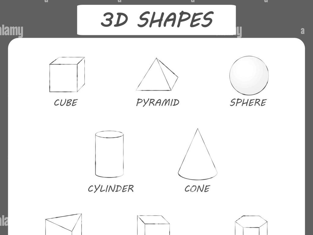 3d shapes chart