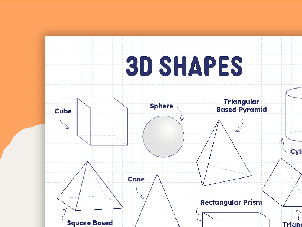 labeled geometric shapes