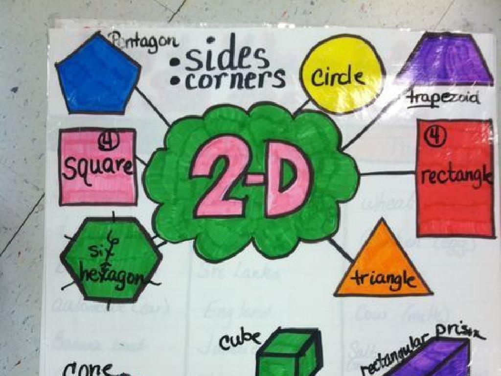 colorful 2d shapes poster