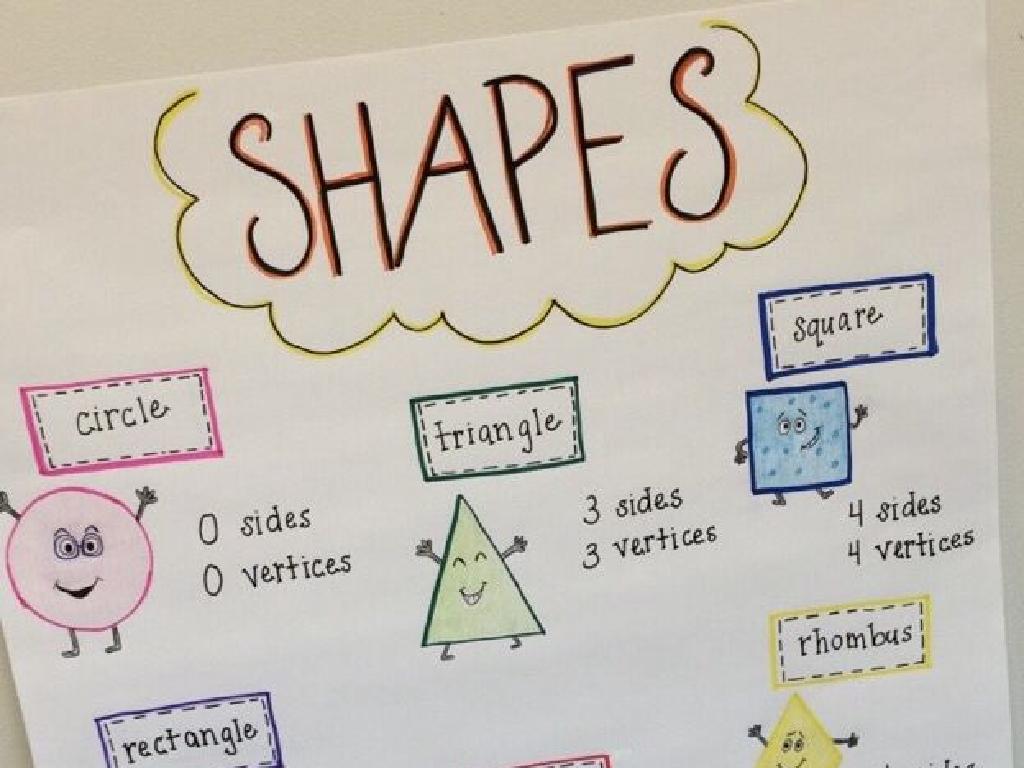 kids shapes poster