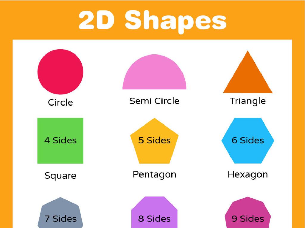 labeled 2d shapes sides