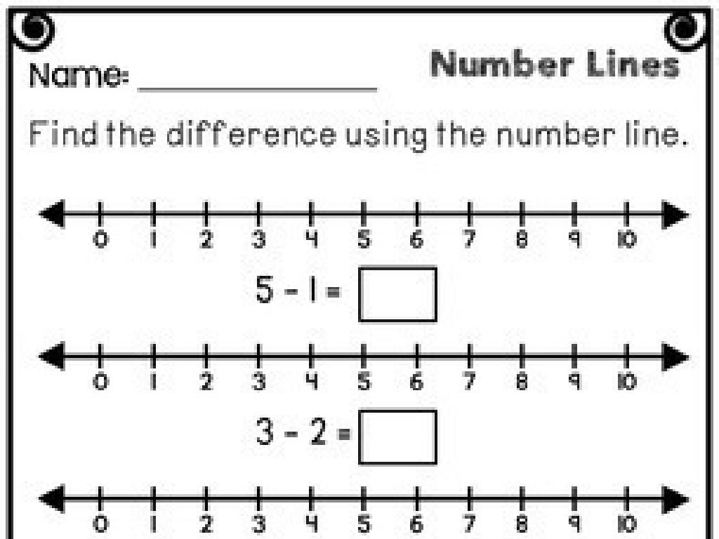 number lines subtraction