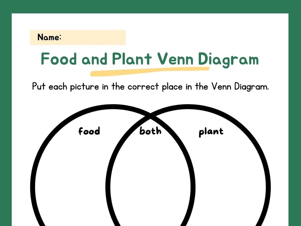 food plant worksheet