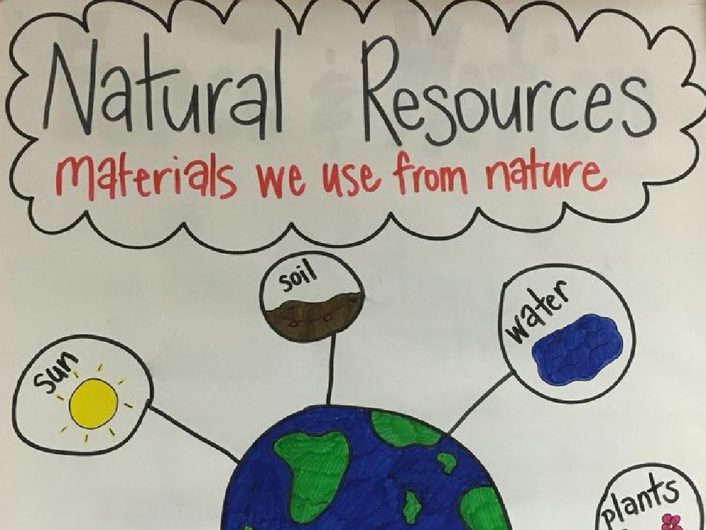 natural resources poster