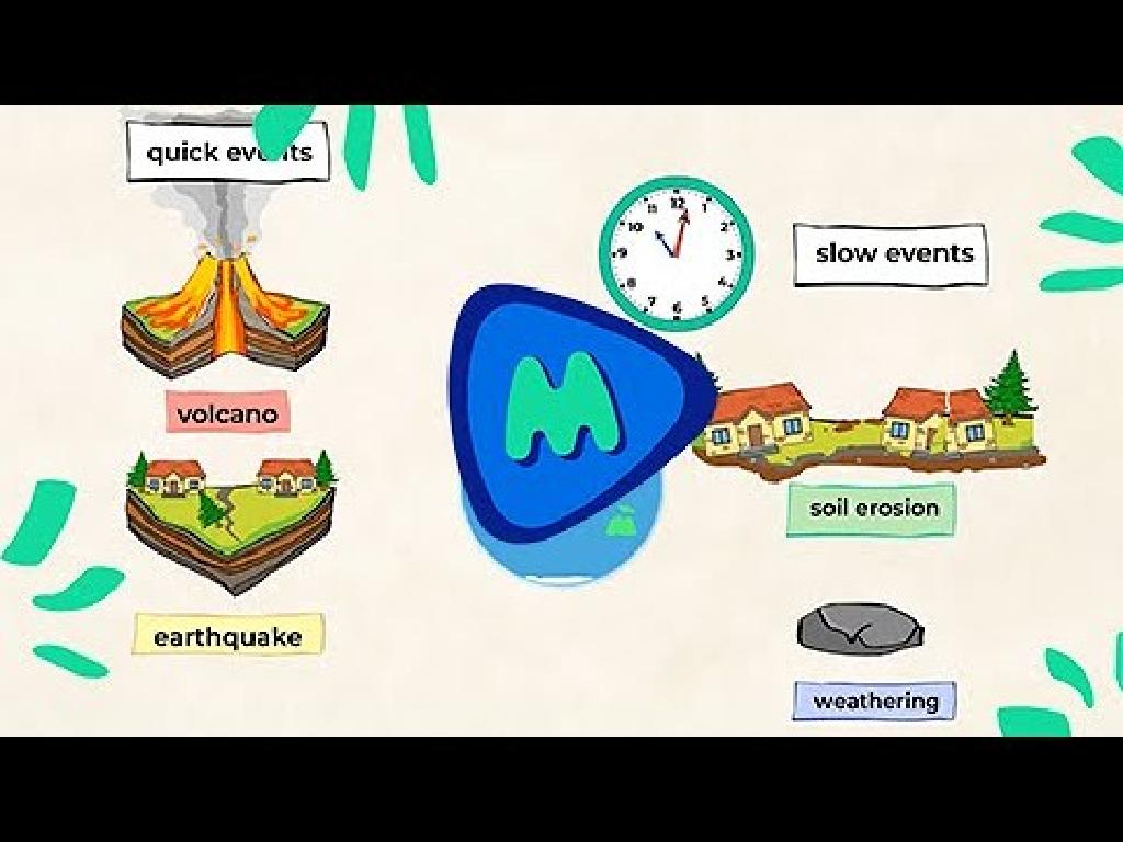 volcano earthquake erosion weathering