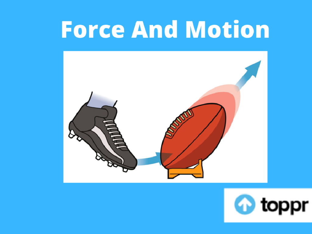 football force motion