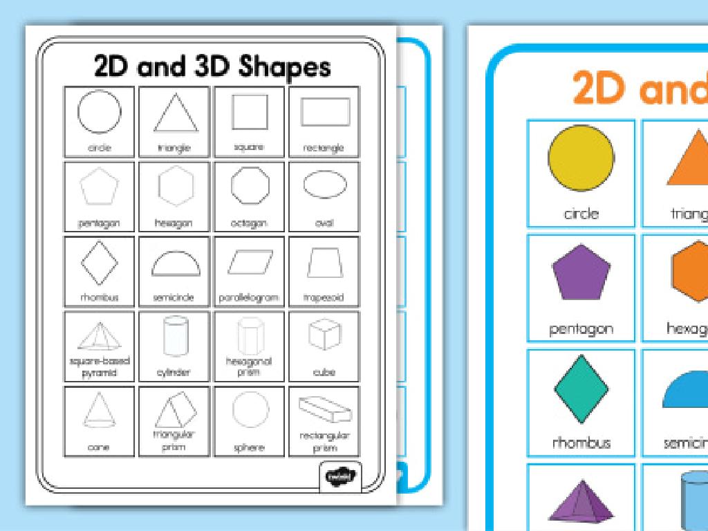 shape learning chart