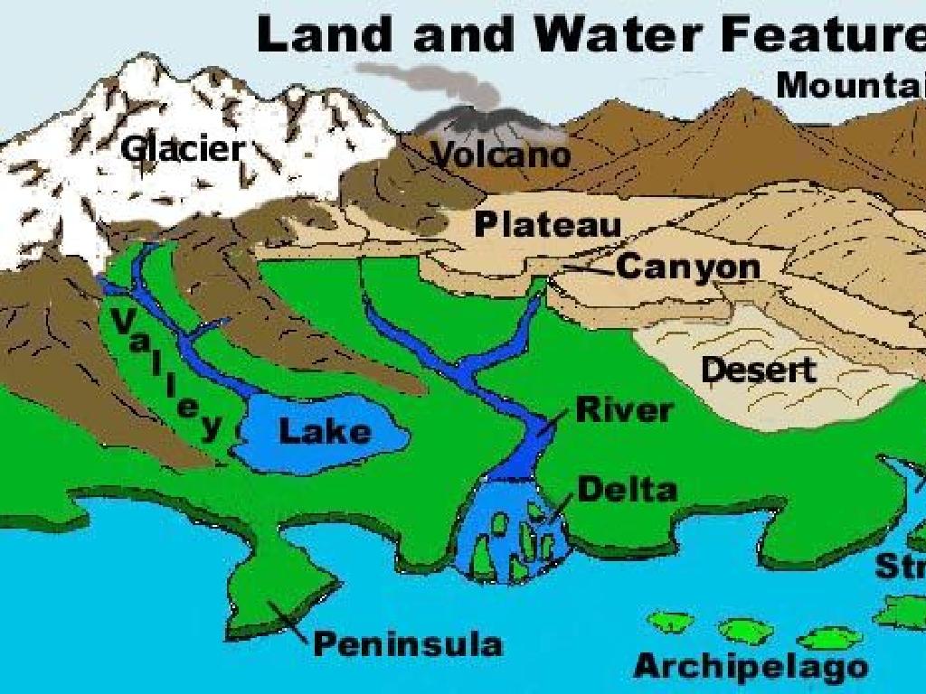 land water map