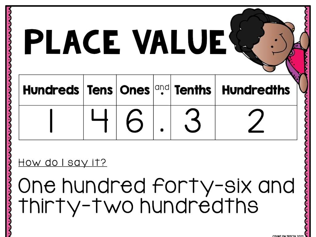 place value digits chart