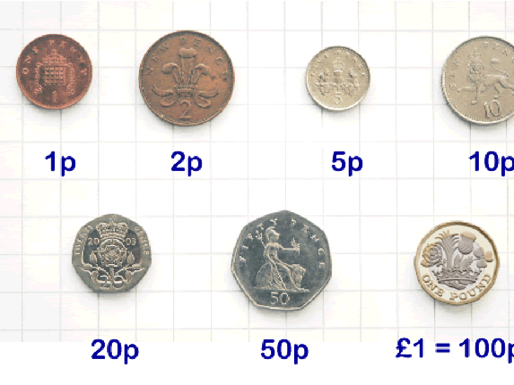 uk coins grid