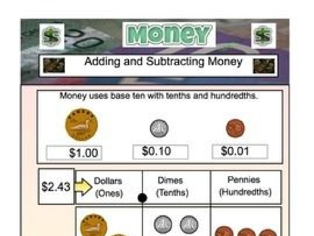 money math operations