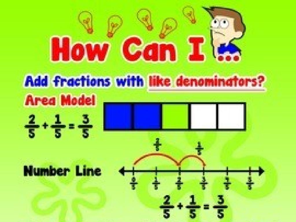 fraction addition visual