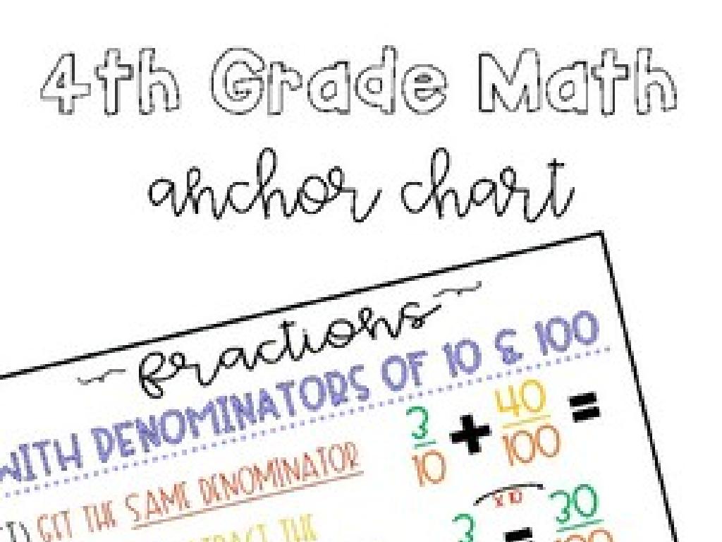 fourth grade fractions chart