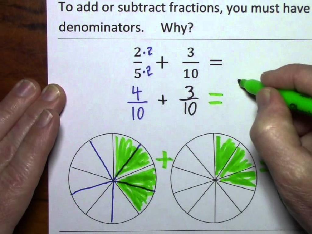 solving fractions math