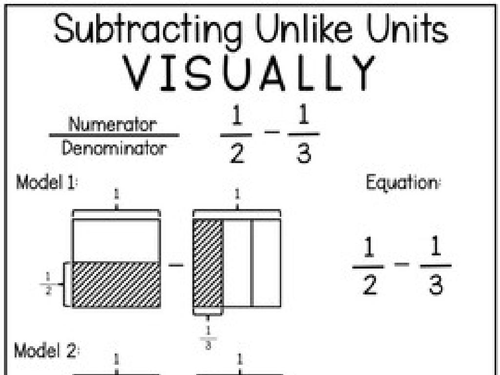 unit fraction subtraction