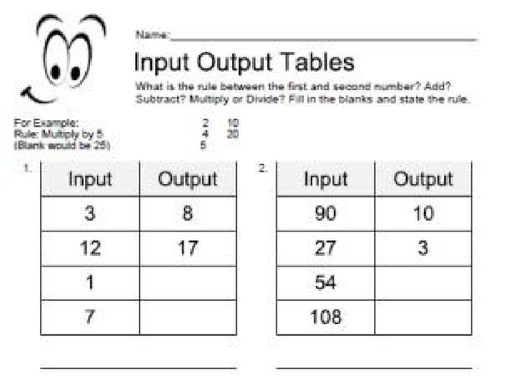 number input output tables