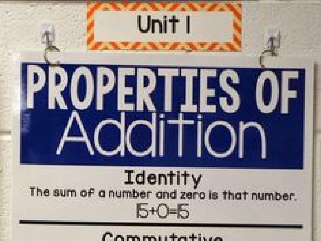 addition properties poster