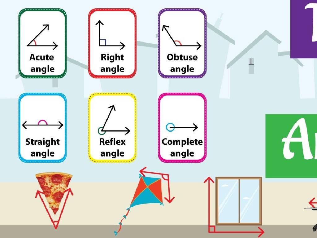 angle types examples