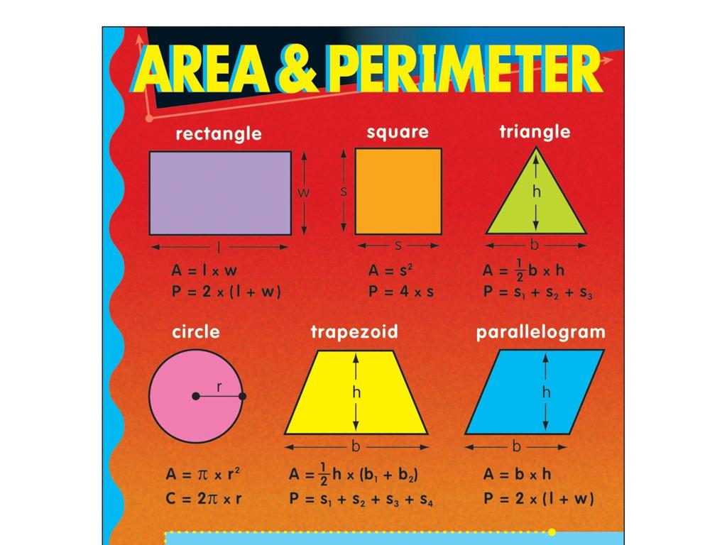 geometric shape formulas