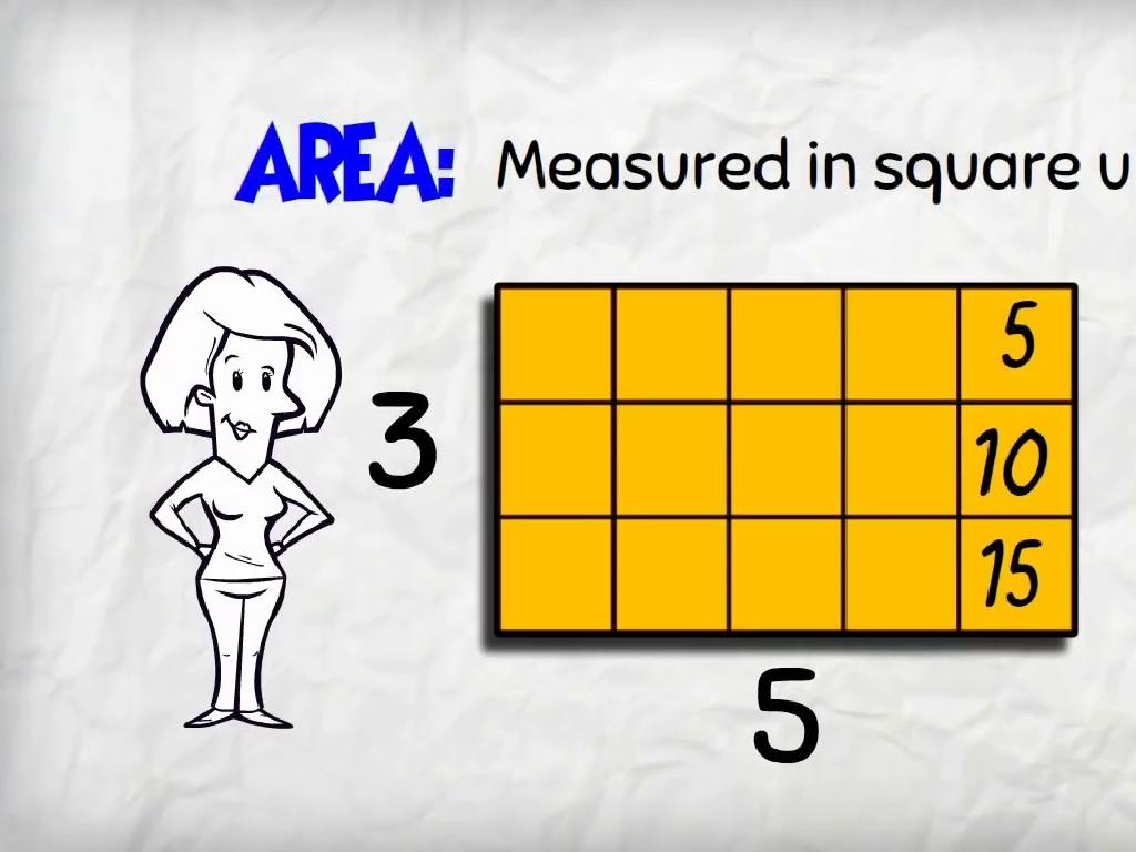 grid square units