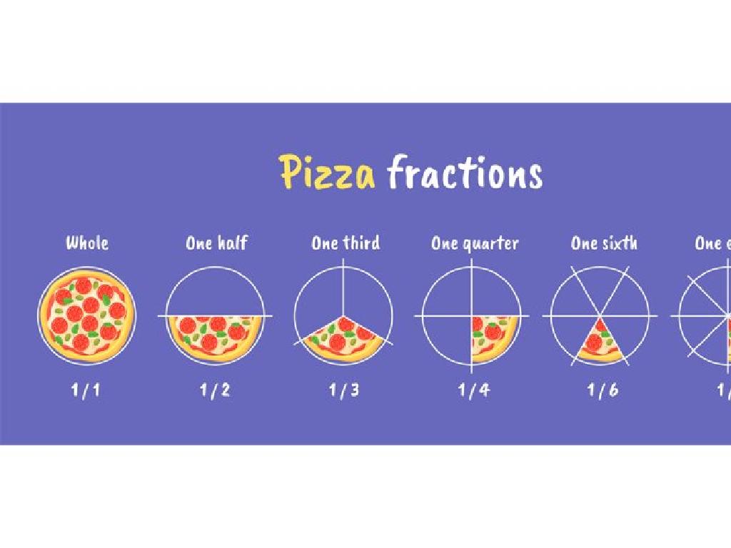 pizza fraction slices