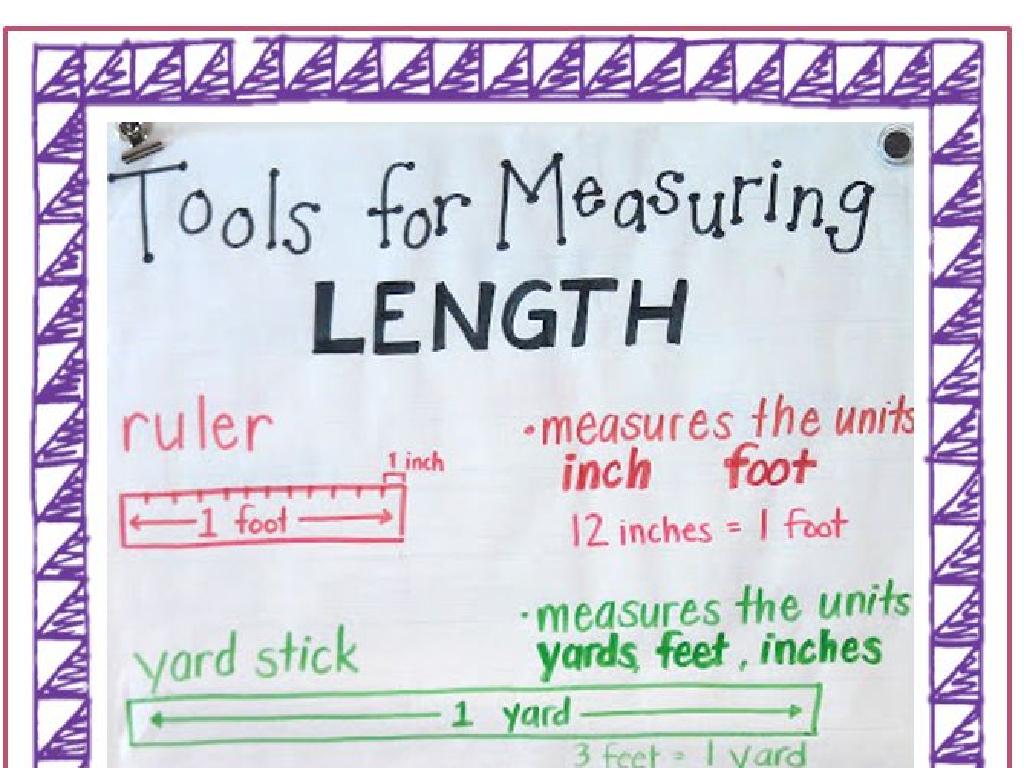 measuring length tools