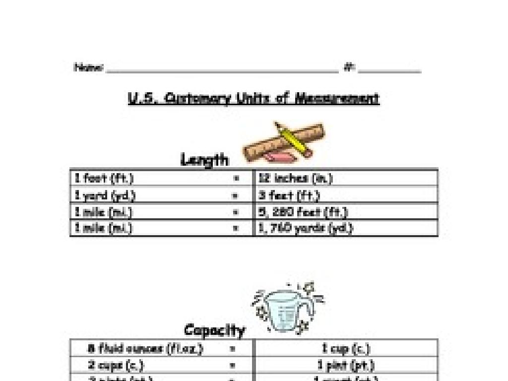 us measurement units chart