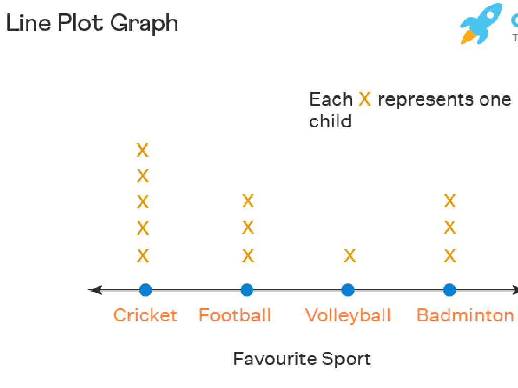 kids sports preferences