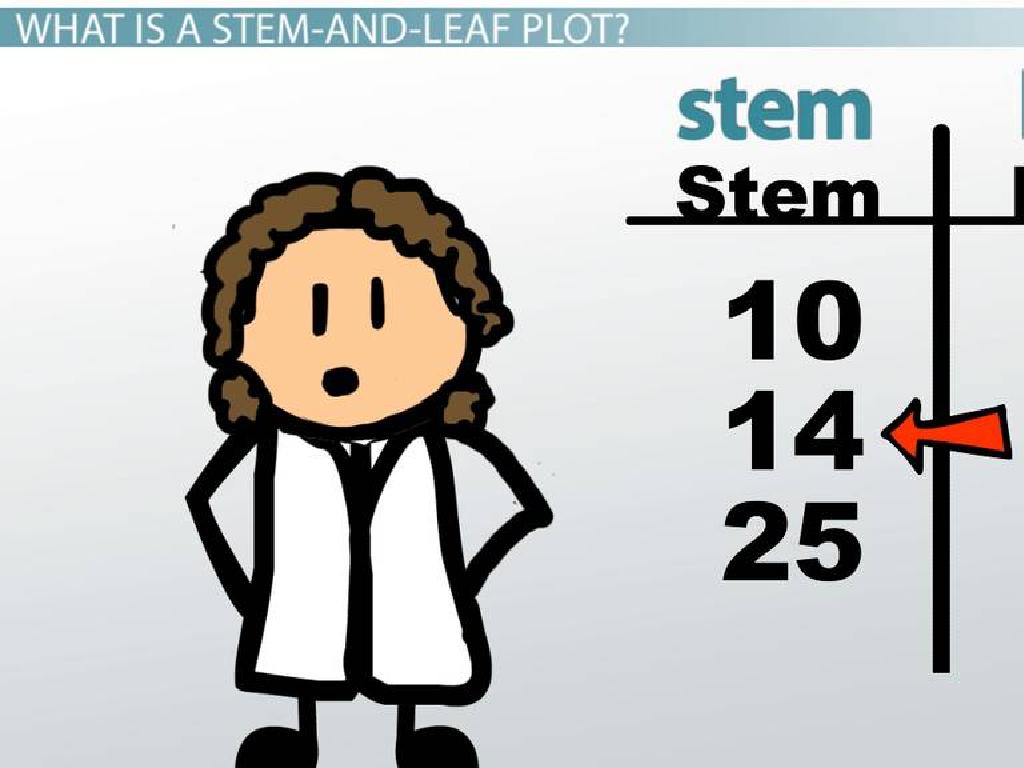 stem leaf plot cartoon