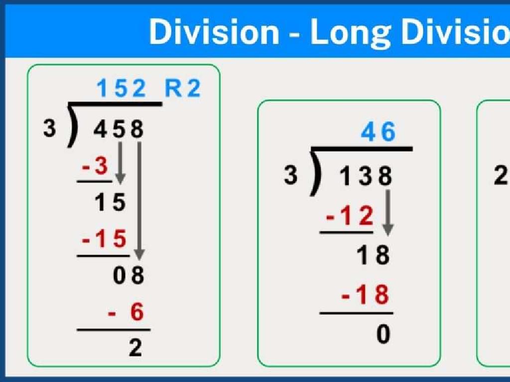 long division remainders