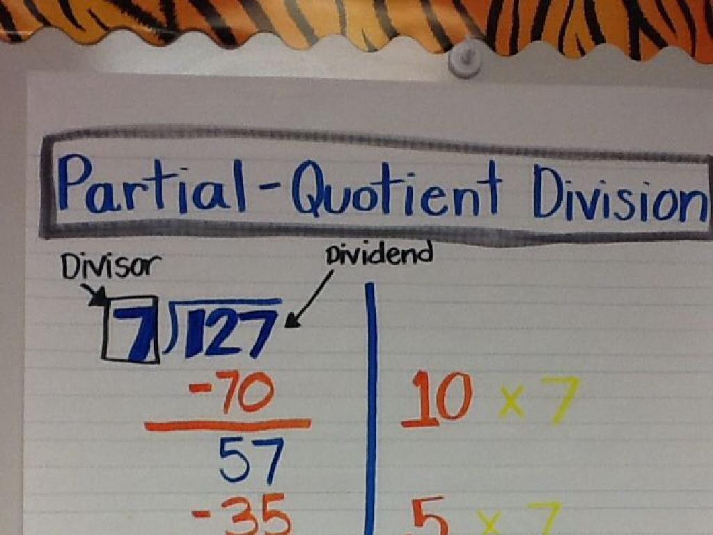 partial quotient division