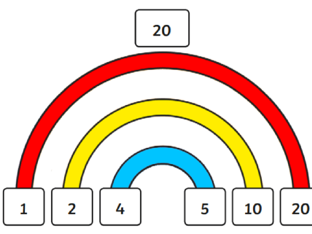 colored arch numbers