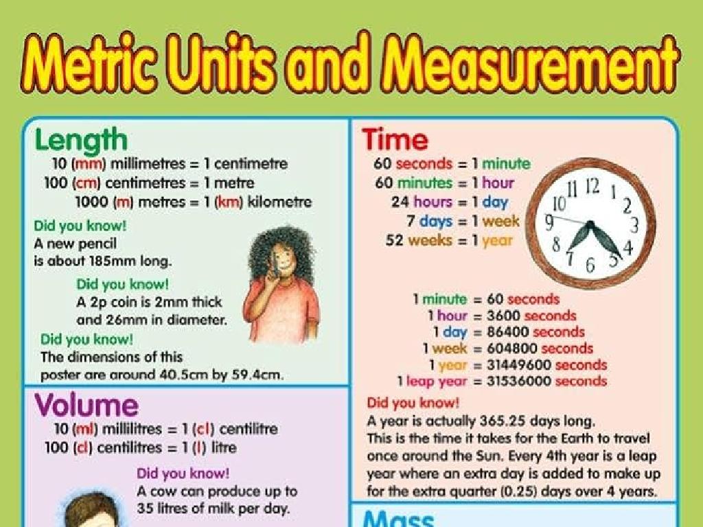 metric measurement infographic