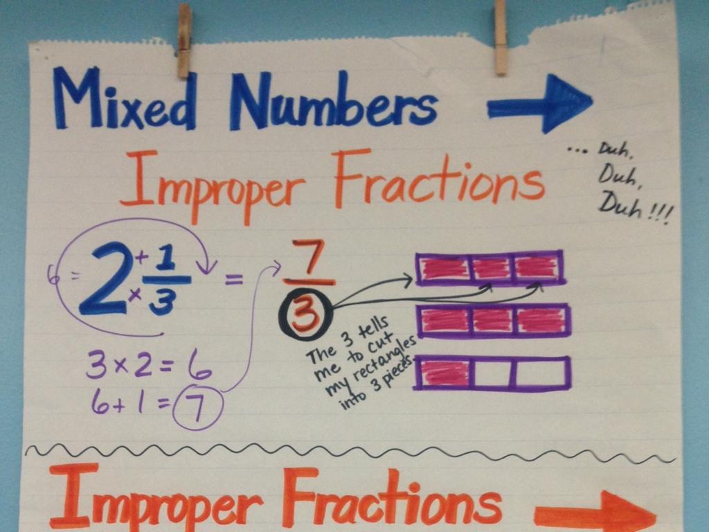 mixed improper fractions