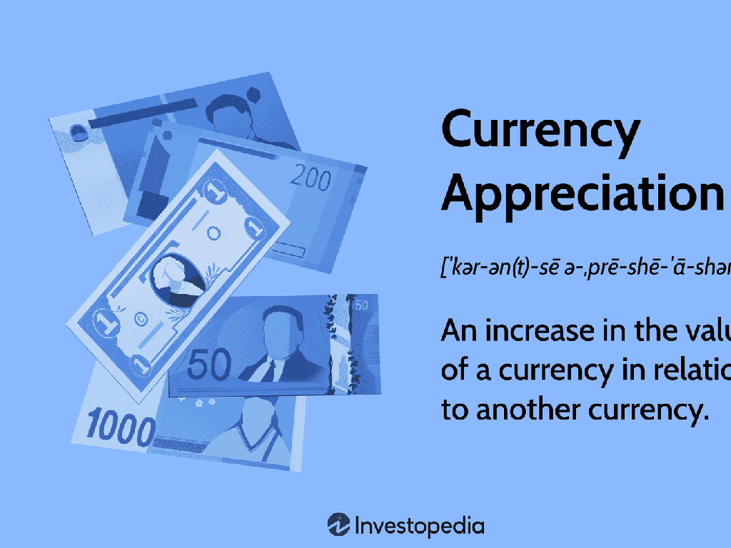 currency appreciation concept