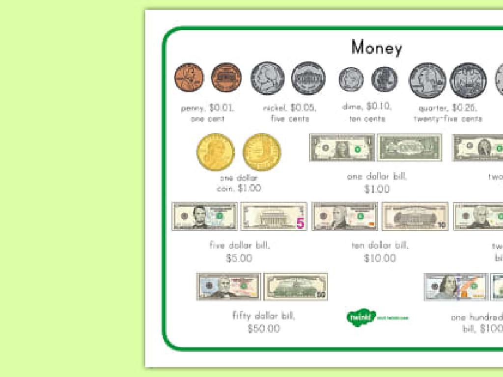 currency coins chart