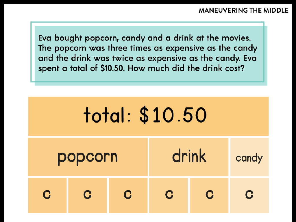 popcorn candy drink purchase