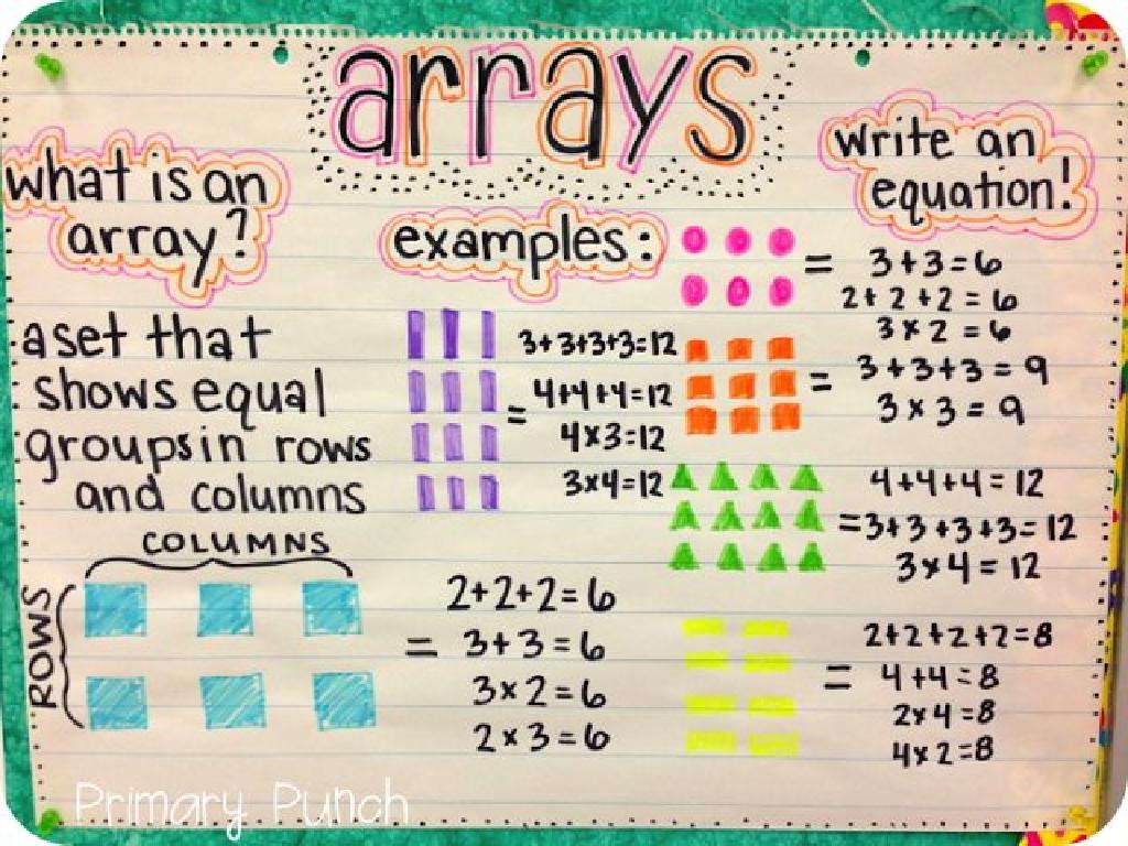 math arrays examples