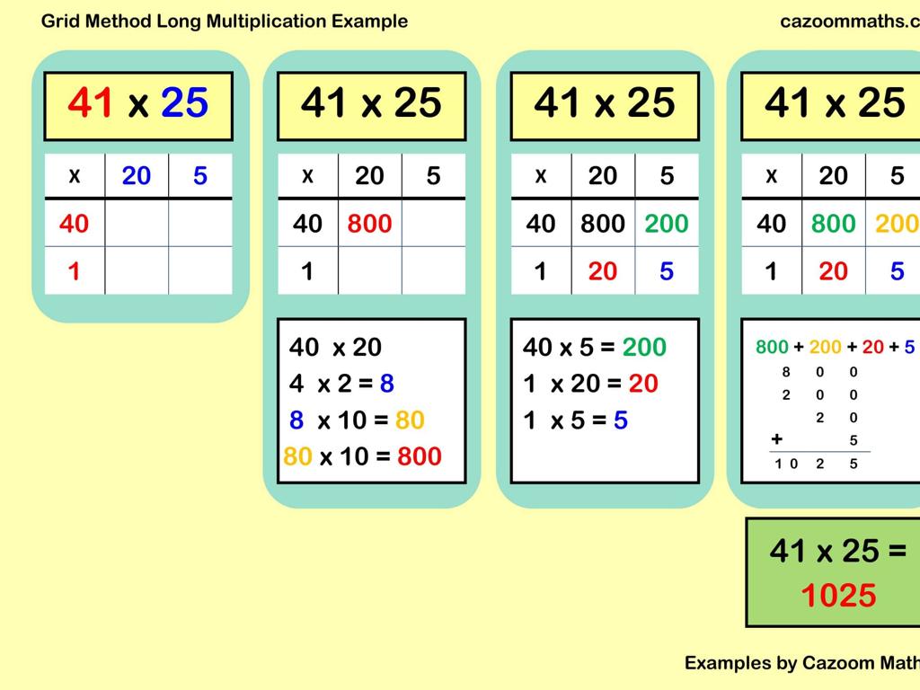 grid method multiplication