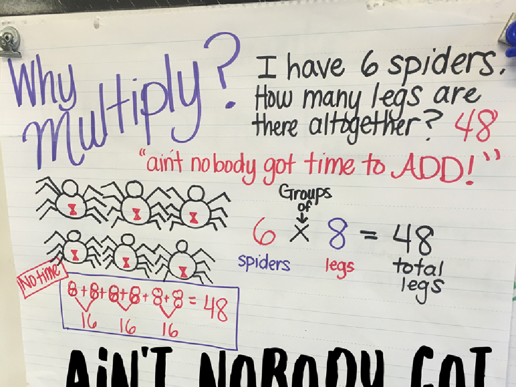 spider multiplication poster